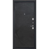 Стиль и прочность: Входная дверь Профит Black Гранж